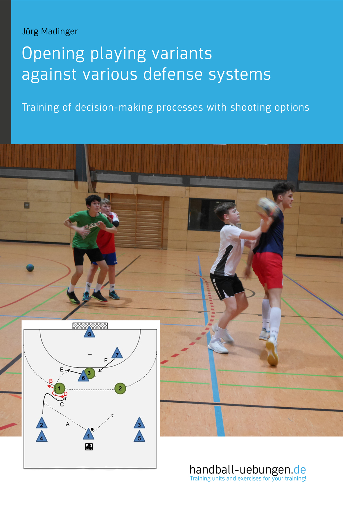 Handball Training Units And Exercises